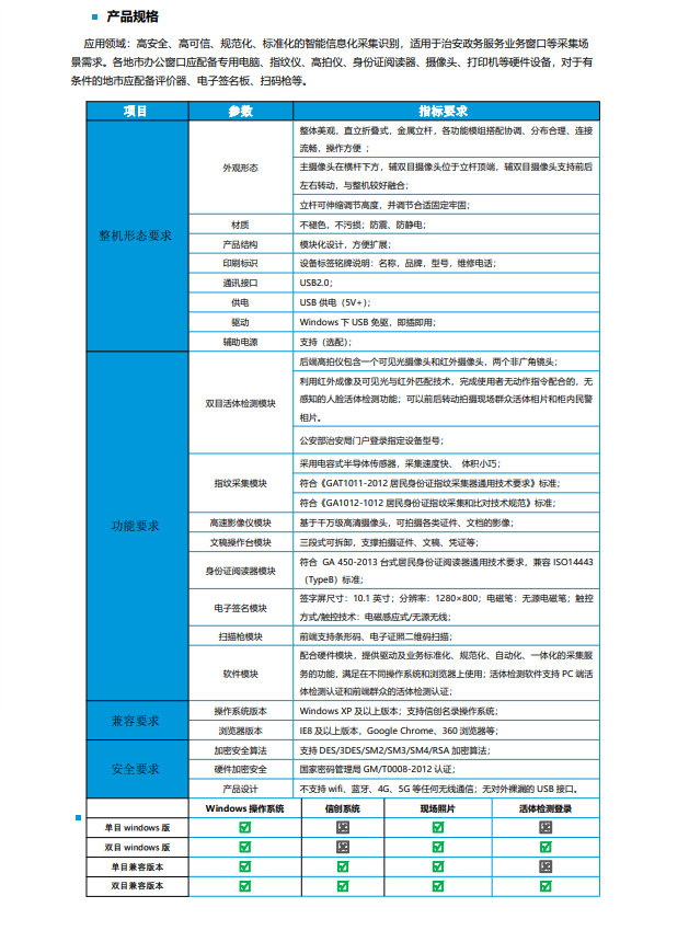 lqh300 洪海多合一終端